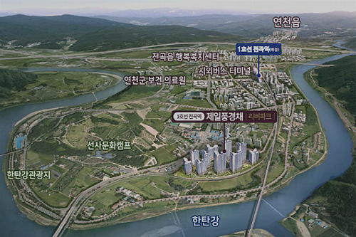 입지환경