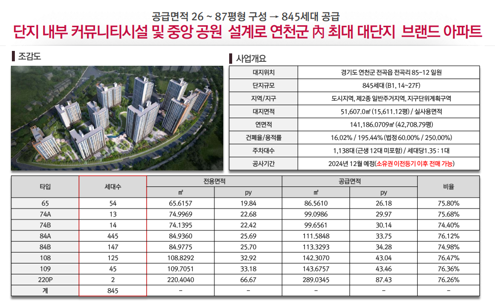 이미지명