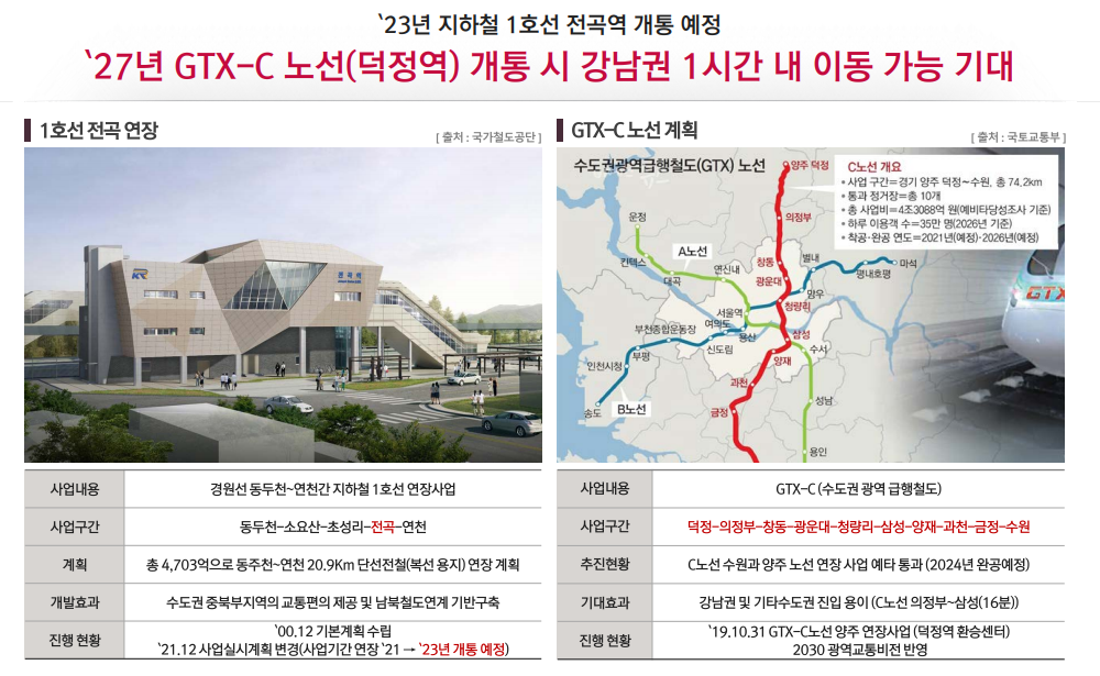 이미지명
