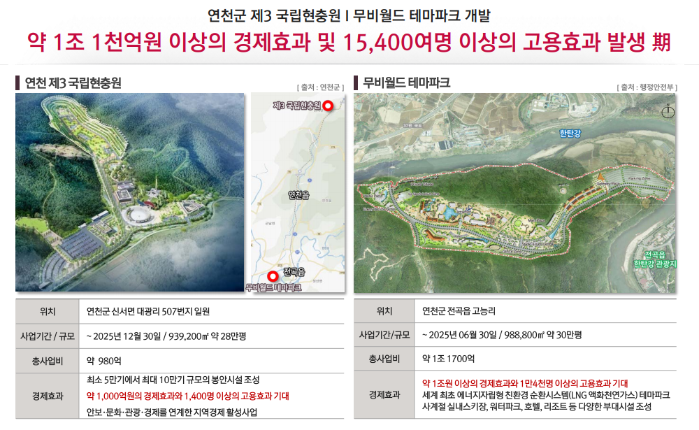 이미지명