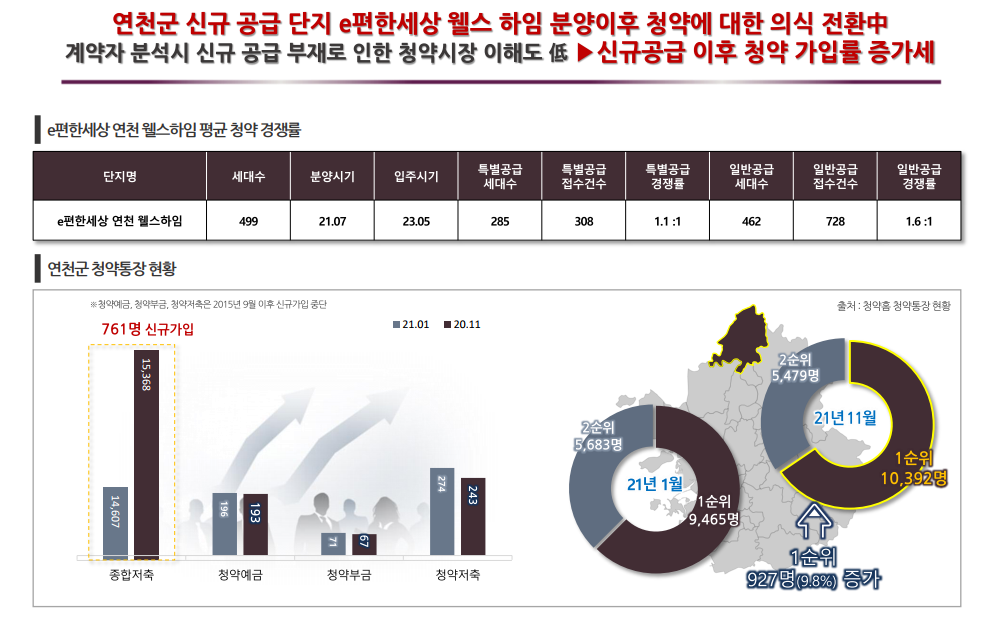 이미지명