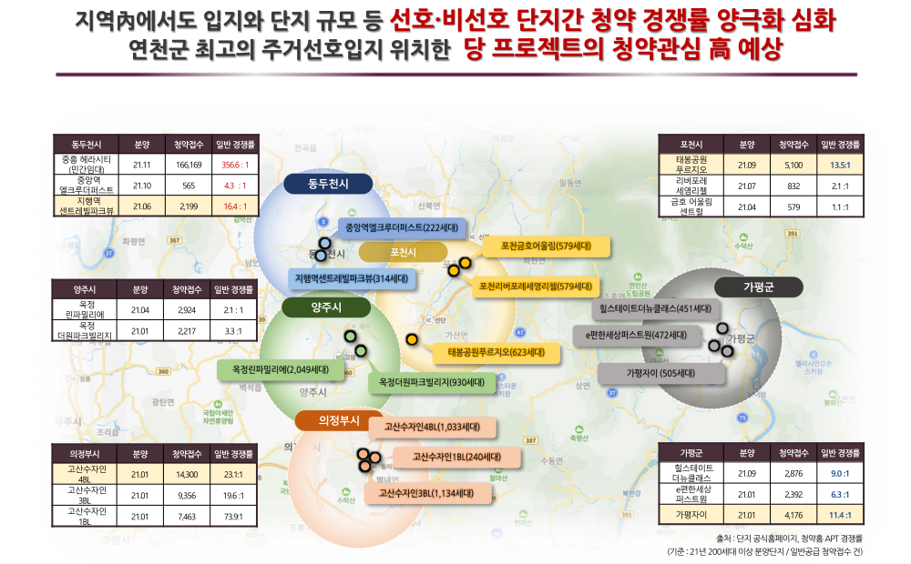 이미지명